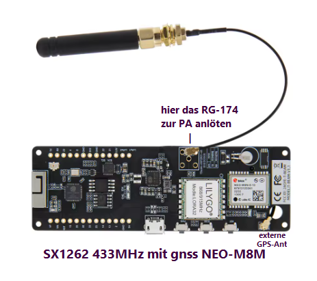 modul NEO-M8M