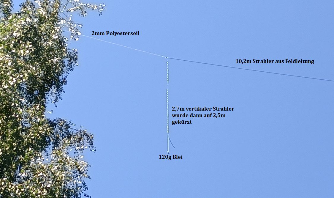 2,5m