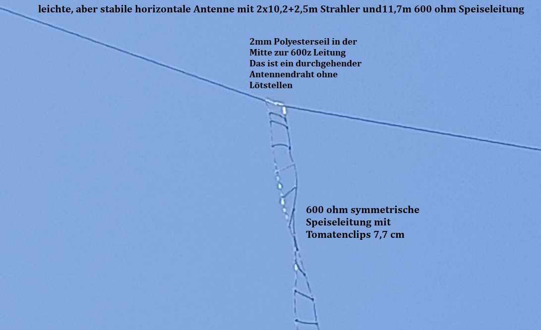 antenne